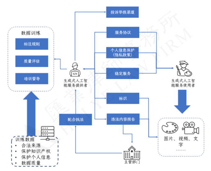 微信图片_20230719152556.png