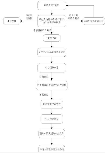 64ced726c6d26fcb938c584189cb4018.png